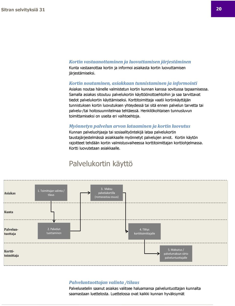 Samalla asiakas sitoutuu palvelukortin käyttöönottoehtoihin ja saa tarvittavat tiedot palvelukortin käyttämiseksi.