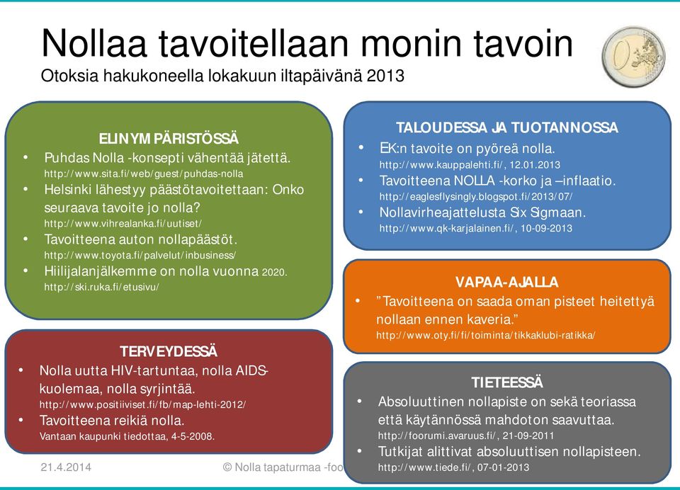 fi/palvelut/inbusiness/ Hiilijalanjälkemme on nolla vuonna 2020. http://ski.ruka.fi/etusivu/ TERVEYDESSÄ Nolla uutta HIV-tartuntaa, nolla AIDSkuolemaa, nolla syrjintää. http://www.positiiviset.