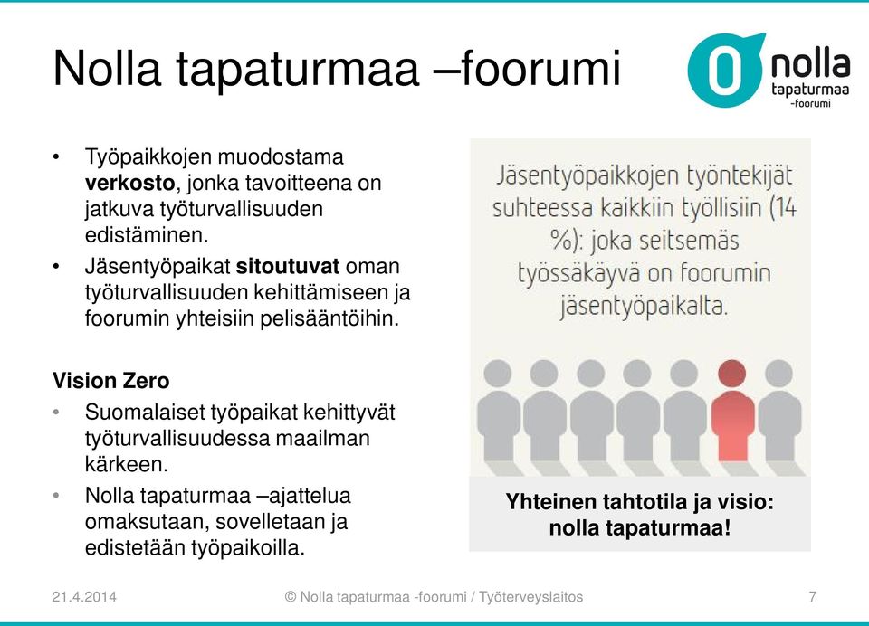 Vision Zero Suomalaiset työpaikat kehittyvät työturvallisuudessa maailman kärkeen.