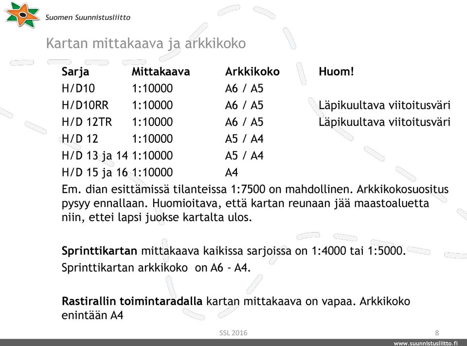 14 1:10000 H/D 15 ja 16 1:10000 A5 / A4 A4 Em. dian esittämissä tilanteissa 1:7500 on mahdollinen. Arkkikokosuositus pysyy ennallaan.