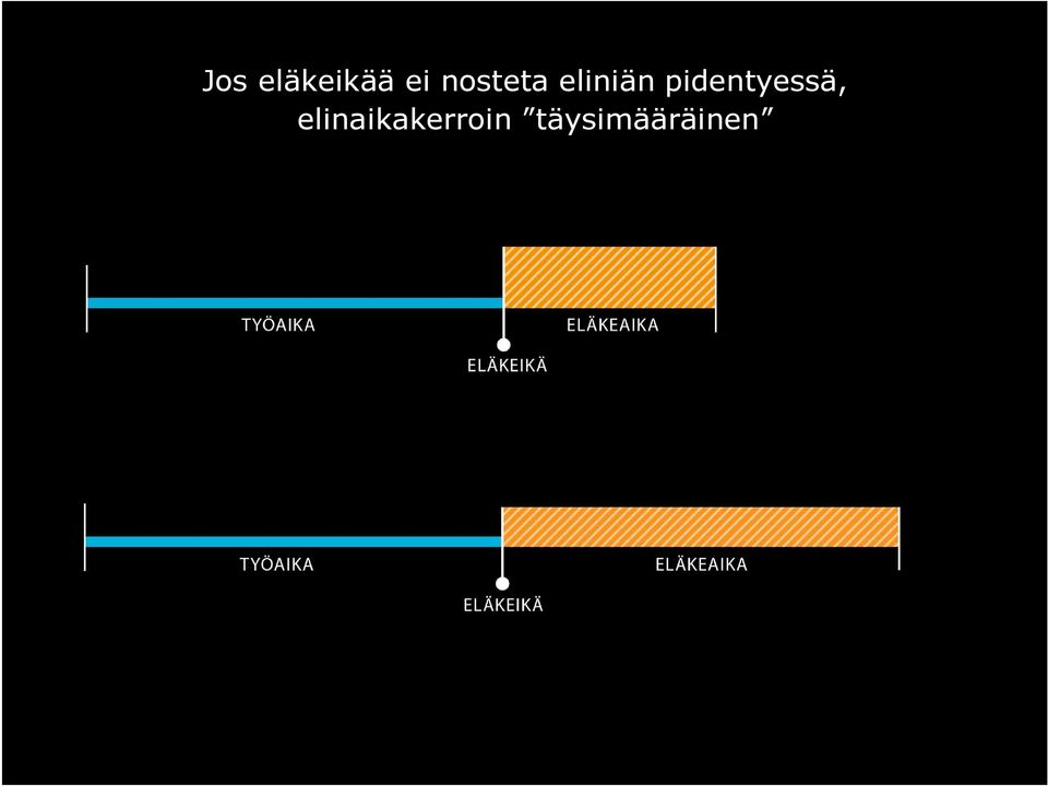 pidentyessä,