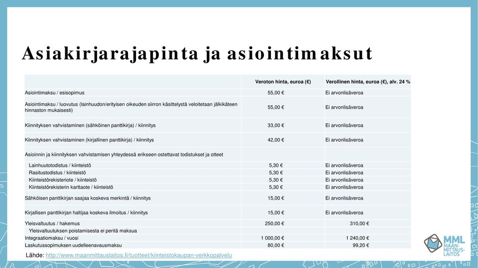 arvonlisäveroa Kiinnityksen vahvistaminen (sähköinen panttikirja) / kiinnitys 33,00 Ei arvonlisäveroa Kiinnityksen vahvistaminen (kirjallinen panttikirja) / kiinnitys 42,00 Ei arvonlisäveroa