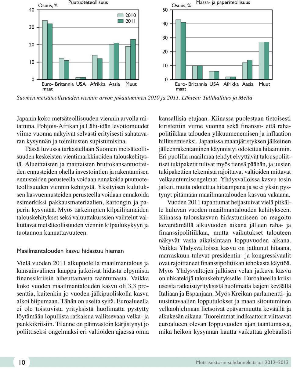 Pohjois-Afrikan ja Lähi-idän levottomuudet viime vuonna näkyivät selvästi erityisesti sahatavaran kysynnän ja toimitusten supistumisina.