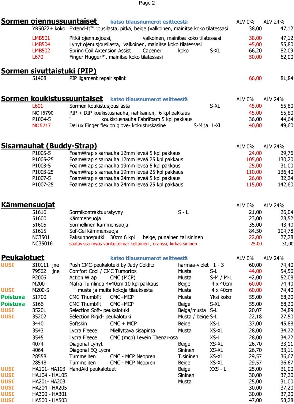 66,20 82,09 L670 Finger Hugger, mainitse koko tilatessasi 50,00 62,00 Sormen sivuttaistuki (PIP) 51408 PIP ligament repair splint 66,00 81,84 Sormen koukistussuuntaiset katso tilausnumerot esitteestä