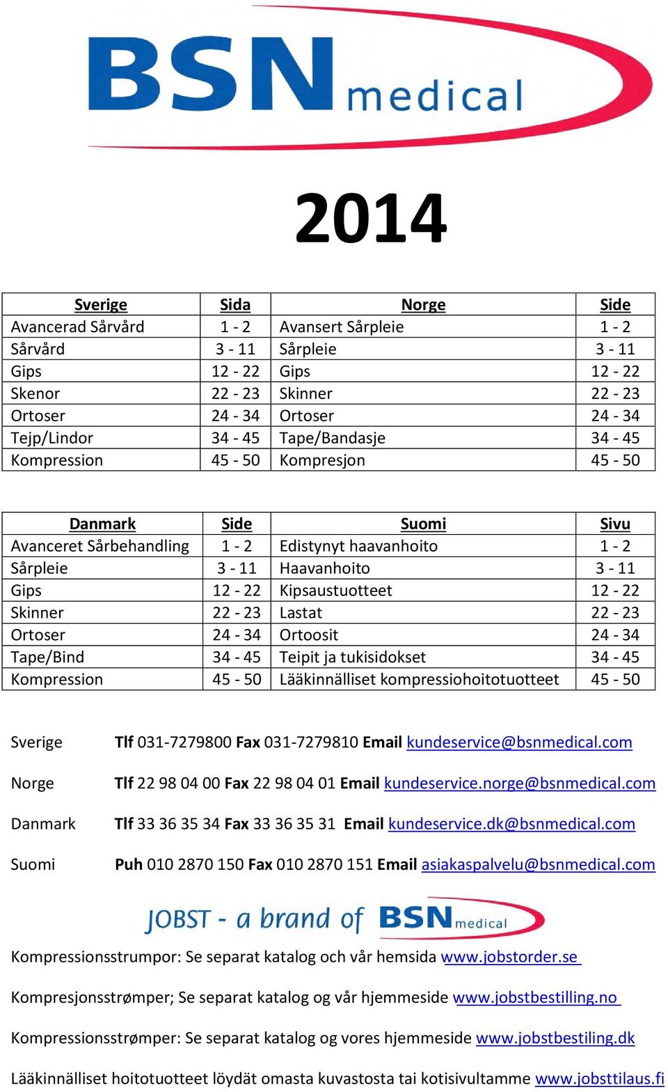 Skinner 22-23 Lastat 22-23 Ortoser 24-34 Ortoosit 24-34 Tape/Bind 34-45 Teipit ja tukisidokset 34-45 Kompression 45-50 Lääkinnälliset kompressiohoitotuotteet 45-50 Sverige Norge Danmark Suomi Tlf