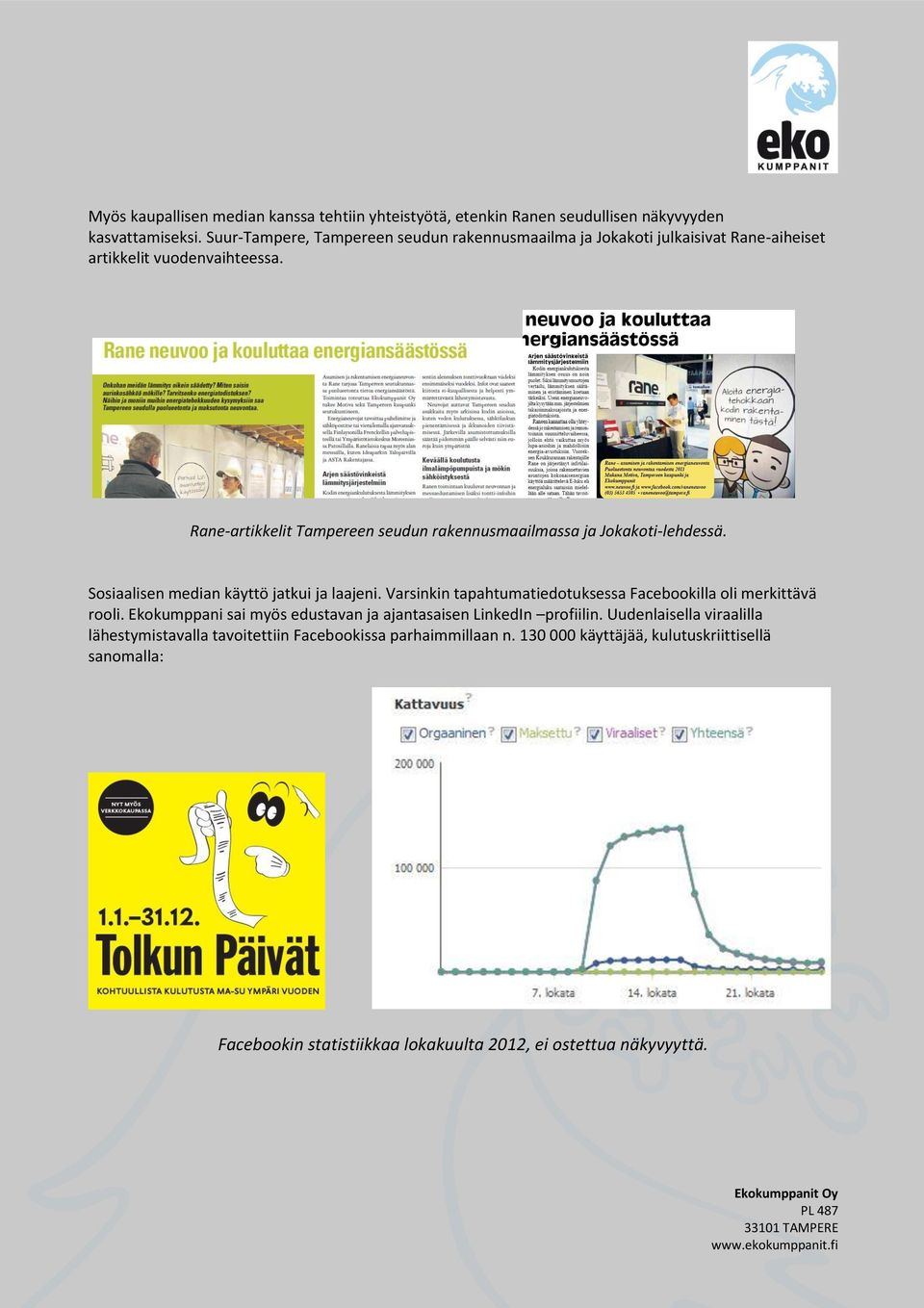 Rane-artikkelit Tampereen seudun rakennusmaailmassa ja Jokakoti-lehdessä. Sosiaalisen median käyttö jatkui ja laajeni.