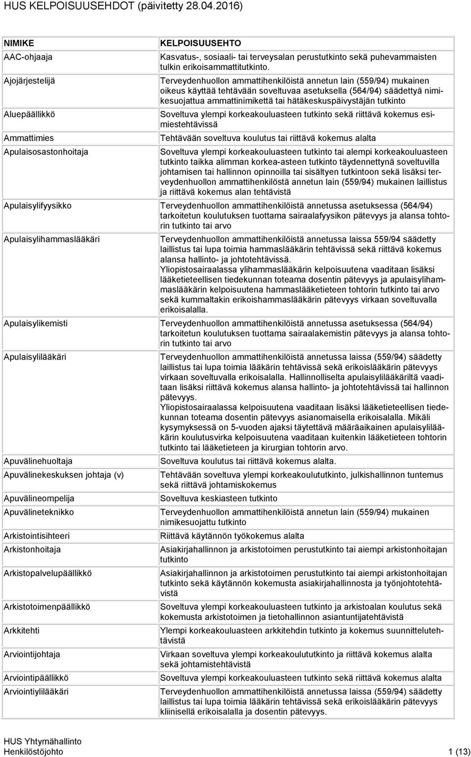 tutkinto taikka alimman korkea-asteen tutkinto täydennettynä soveltuvilla johtamisen tai hallinnon opinnoilla tai sisältyen tutkintoon sekä lisäksi terveydenhuollon ammattihenkilöstä annetun lain