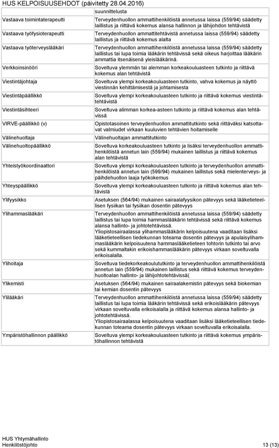 hallinnon ja lähijohdon Terveydenhuollon ammatti annetussa laissa (559/94) säädetty ja riittävä kokemus alalta tai lupa toimia lääkärin tehtävissä sekä oikeus harjoittaa lääkärin ammattia itsenäisenä