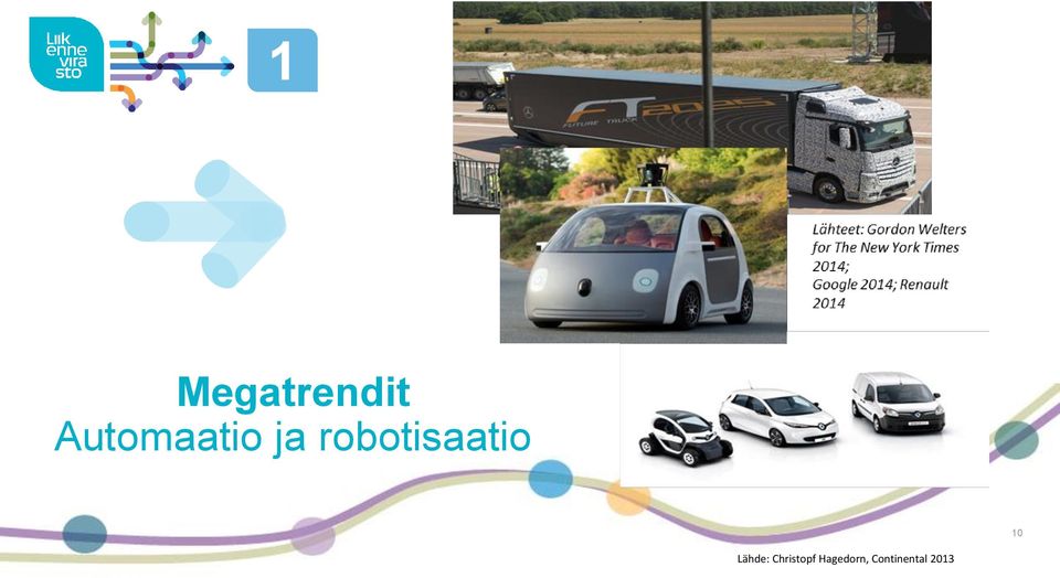 robotisaatio 10