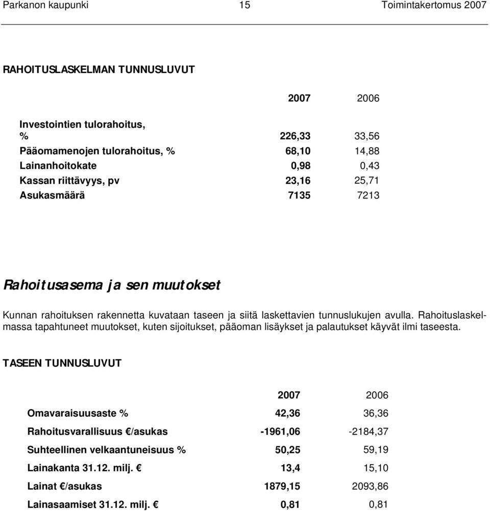 avulla. Rahoituslaskelmassa tapahtuneet muutokset, kuten sijoitukset, pääoman lisäykset ja palautukset käyvät ilmi taseesta.