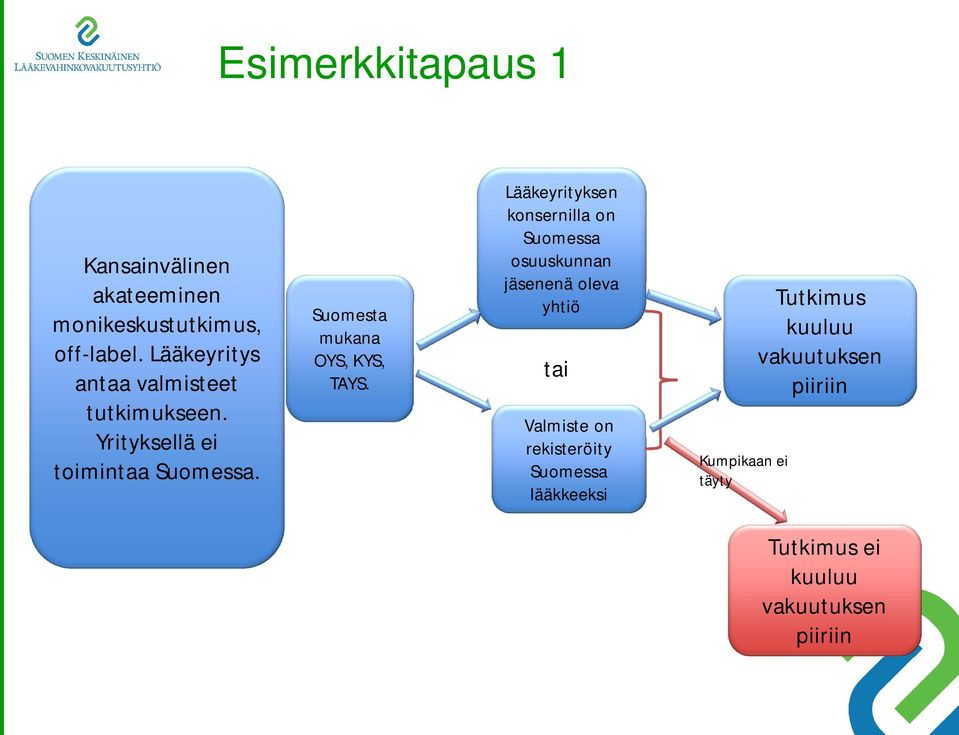 Suomesta mukana OYS, KYS, TAYS.