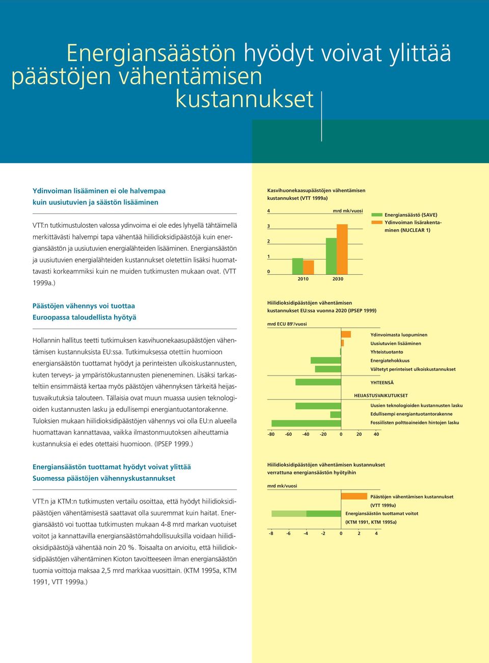 Energiansäästön ja uusiutuvien energialähteiden kustannukset oletettiin lisäksi huomattavasti korkeammiksi kuin ne muiden tutkimusten mukaan ovat. (VTT 1999a.