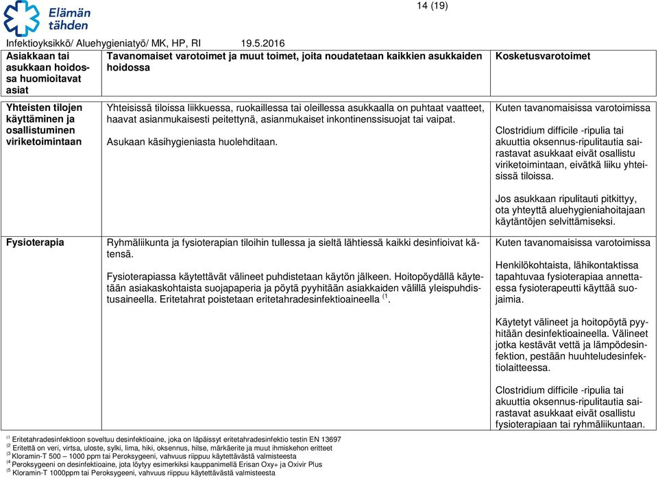 Clostridium difficile -ripulia tai akuuttia oksennus-ripulitautia sairastavat asukkaat eivät osallistu viriketoimintaan, eivätkä liiku yhteisissä tiloissa.