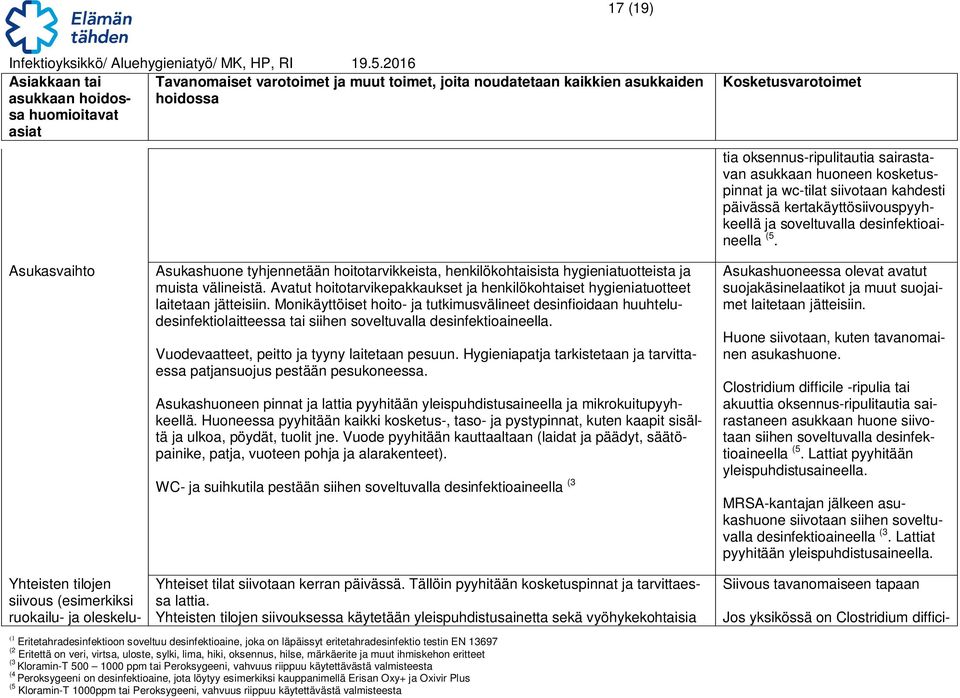 Avatut hoitotarvikepakkaukset ja henkilökohtaiset hygieniatuotteet laitetaan jätteisiin.