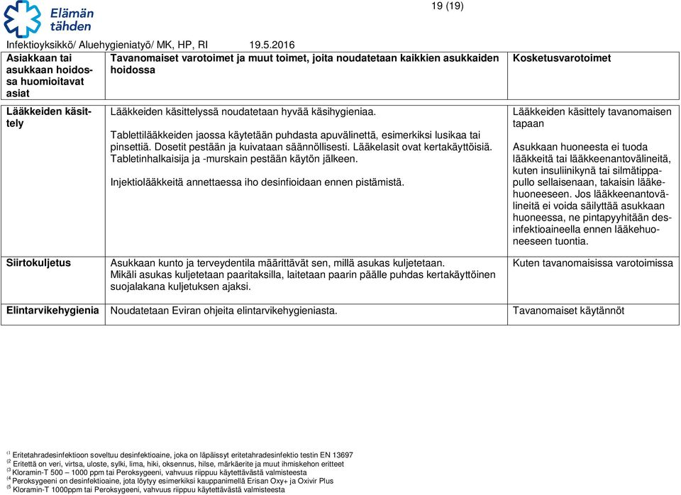 Lääkkeiden käsittely tavanomaisen tapaan Asukkaan huoneesta ei tuoda lääkkeitä tai lääkkeenantovälineitä, kuten insuliinikynä tai silmätippapullo sellaisenaan, takaisin lääkehuoneeseen.