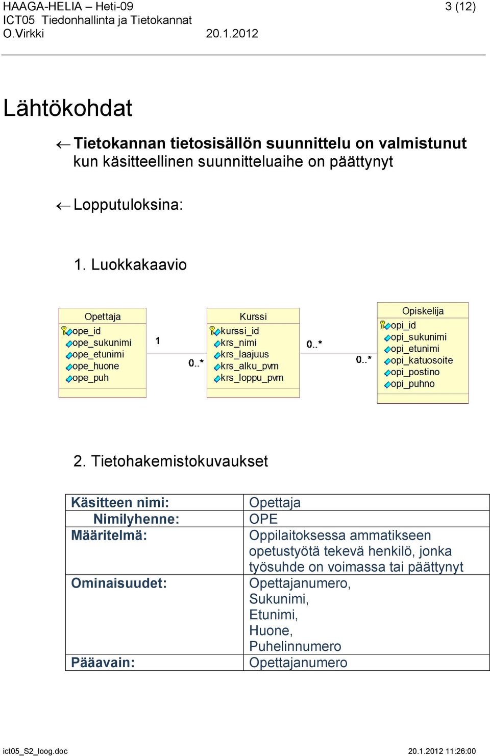 Tietohakemistokuvaukset Käsitteen nimi: Nimilyhenne: Määritelmä: Ominaisuudet: Pääavain: Opettaja OPE