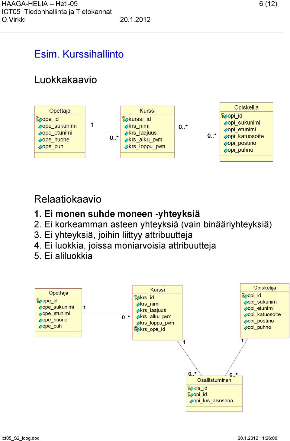 Ei monen suhde moneen -yhteyksiä 2.