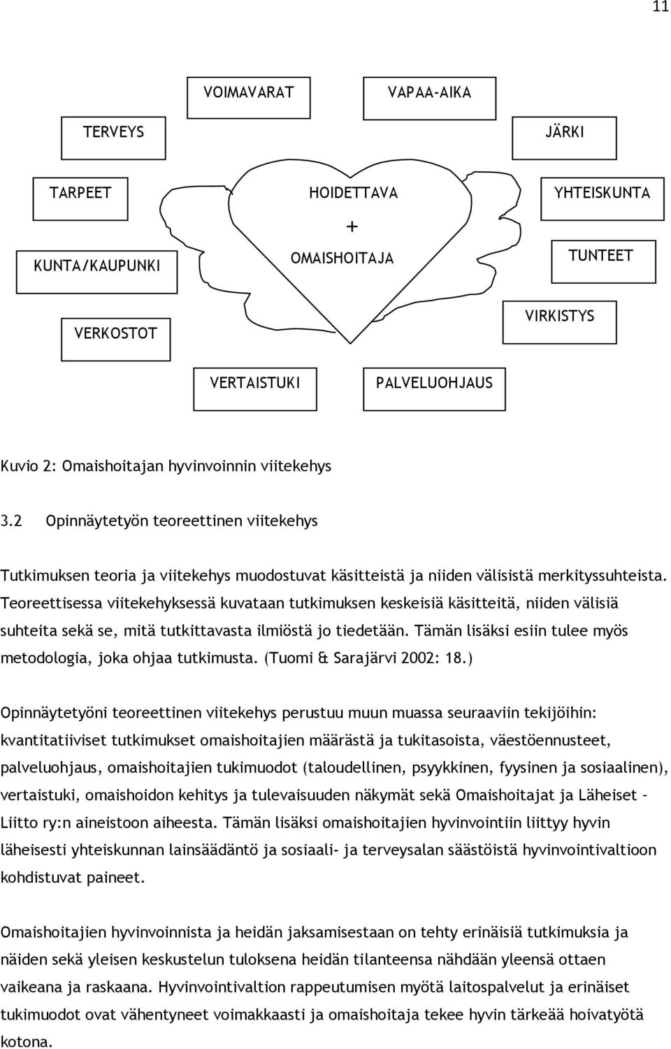 Teoreettisessa viitekehyksessä kuvataan tutkimuksen keskeisiä käsitteitä, niiden välisiä suhteita sekä se, mitä tutkittavasta ilmiöstä jo tiedetään.