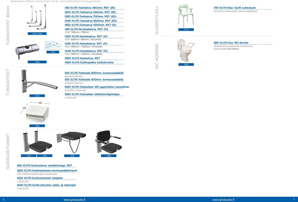 600mm + 800mm / 90 astetta 1430 ELITE-Kulmakahva, RST (10) Mitat: 440mm + 1000mm / 90 astetta 1440 ELITE-Kulmakahva, RST (10) Mitat: 440mm + 1250mm / 90 astetta 1450 ELITE-Kasikahva, RST 1460