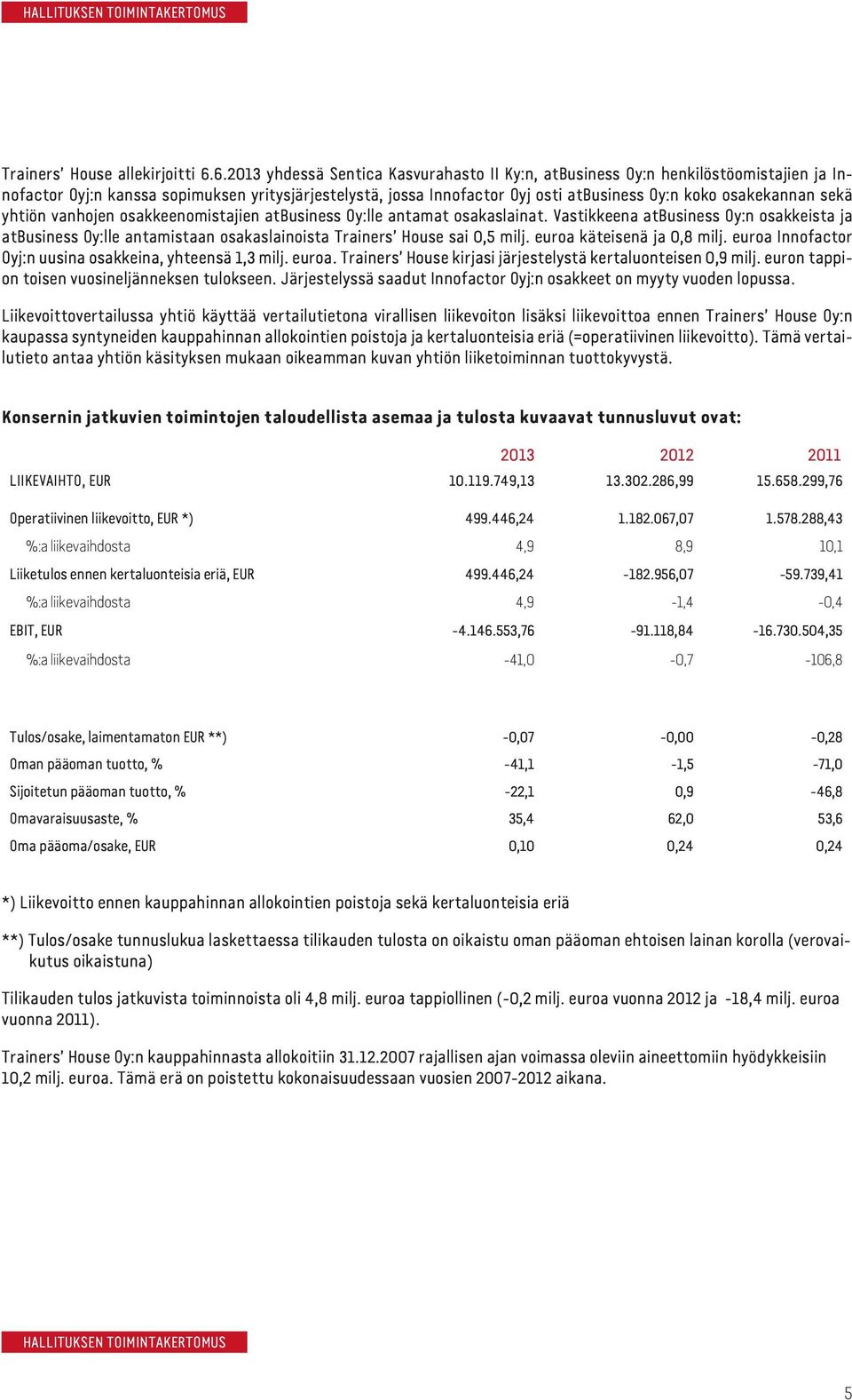 sekä yhtiön vanhojen osakkeenomistajien atbusiness Oy:lle antamat osakaslainat. Vastikkeena atbusiness Oy:n osakkeista ja atbusiness Oy:lle antamistaan osakaslainoista Trainers House sai 0,5 milj.