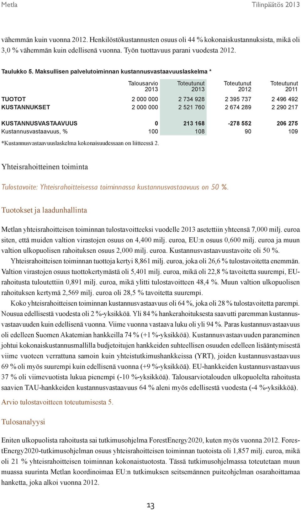 760 2 674 289 2 290 217 KUSTANNUSVASTAAVUUS 0 213 168-278 552 206 275 Kustannusvastaavuus, % 100 108 90 109 *Kustannusvastaavuuslaskelma kokonaisuudessaan on liitteessä 2.