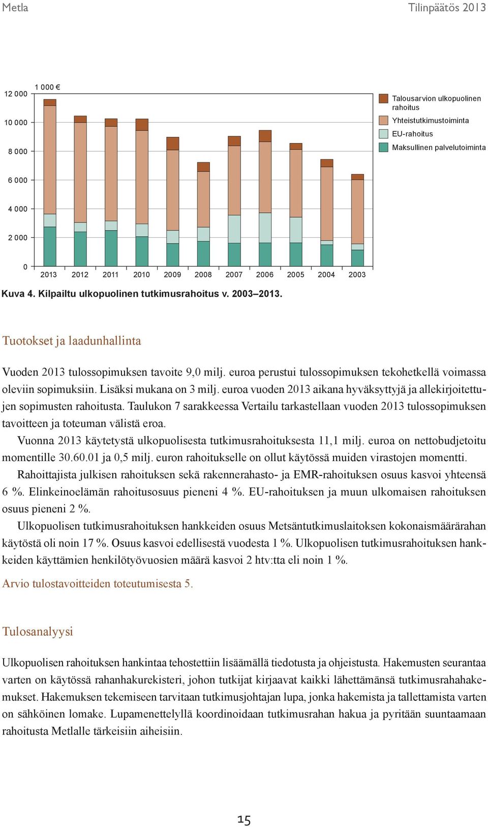 Lisäksi mukana on 3 milj. euroa vuoden 2013 aikana hyväksyttyjä ja allekirjoitettujen sopimusten rahoitusta.