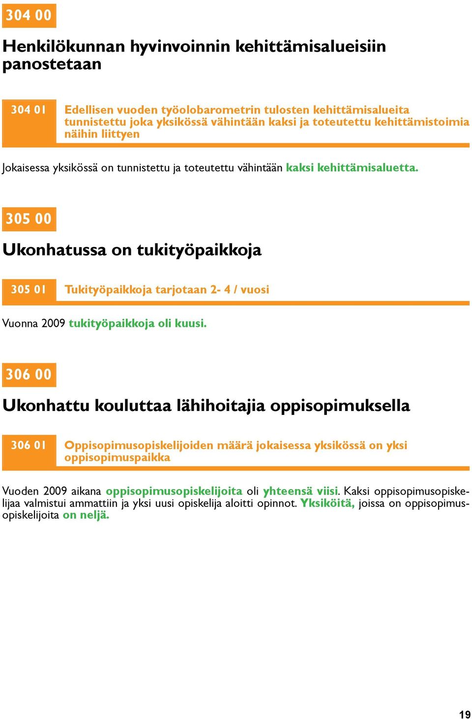 305 00 Ukonhatussa on tukityöpaikkoja 305 01 Tukityöpaikkoja tarjotaan 2-4 / vuosi Vuonna 2009 tukityöpaikkoja oli kuusi.