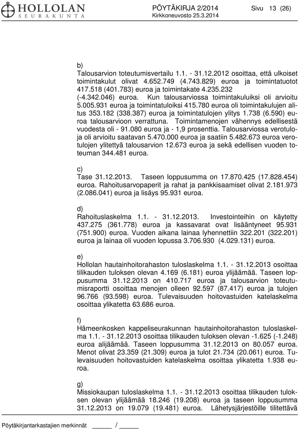 387) euroa ja toimintatulojen ylitys 1.738 (6.590) euroa talousarvioon verrattuna. Toimintamenojen vähennys edellisestä vuodesta oli - 91.080 euroa ja - 1,9 prosenttia.