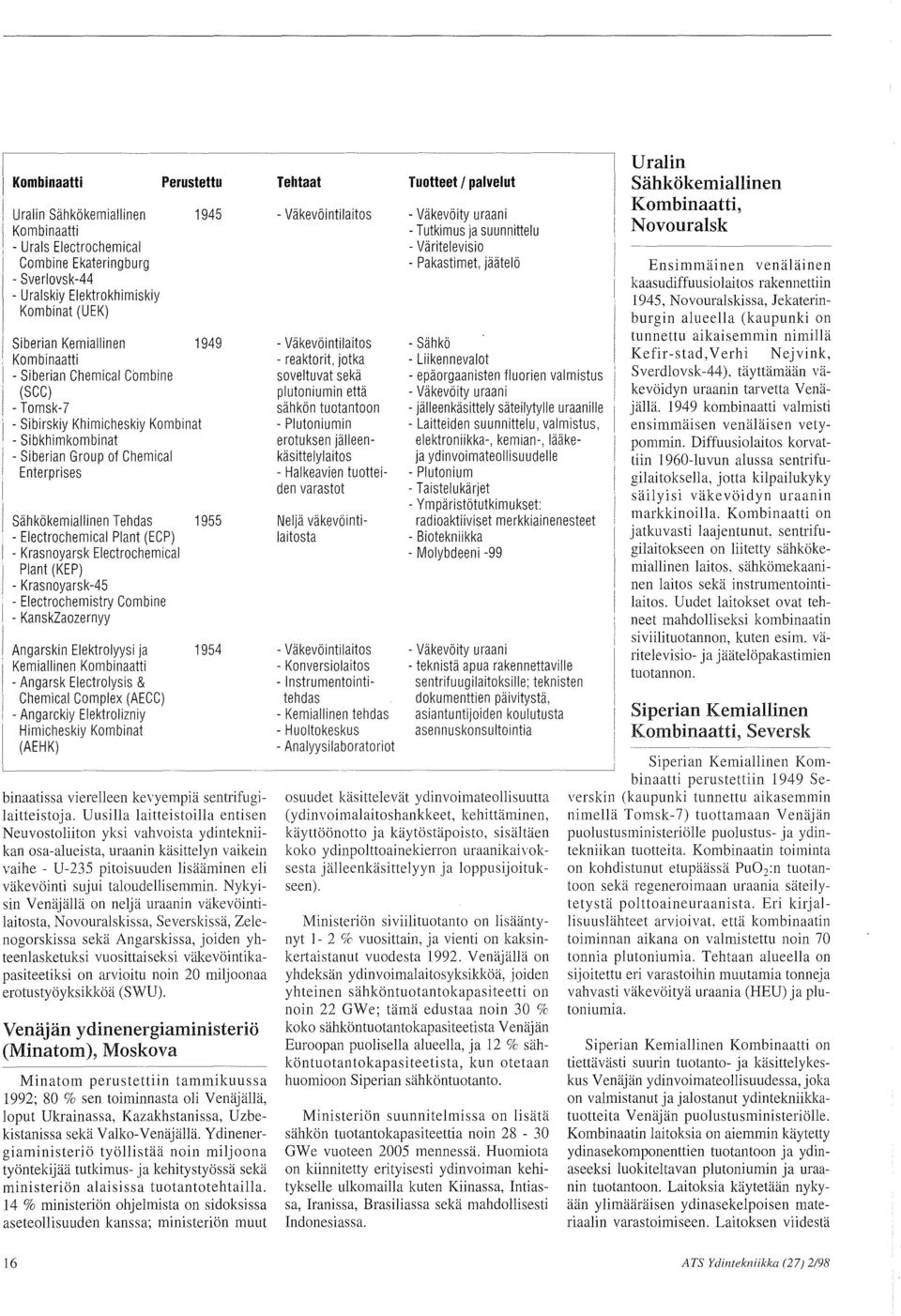 Plant (ECP) - Krasnoyarsk Electrochemical Plant (KEP) - Krasnoyarsk-45 - Electrochemistry Combine - KanskZaozernyy Angarskin Elektrolyysi ja Kemiallinen Kombinaatti - Angarsk Electrolysis & Chemical