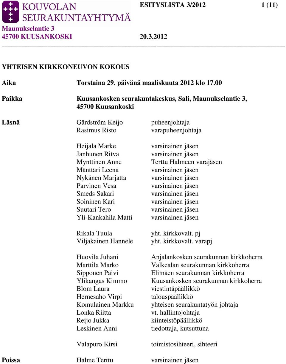 Nykänen Marjatta Parvinen Vesa Smeds Sakari Soininen Kari Suutari Tero Yli-Kankahila Matti Rikala Tuula Viljakainen Hannele Huovila Juhani Marttila Marko Sipponen Päivi Ylikangas Kimmo Blom Laura