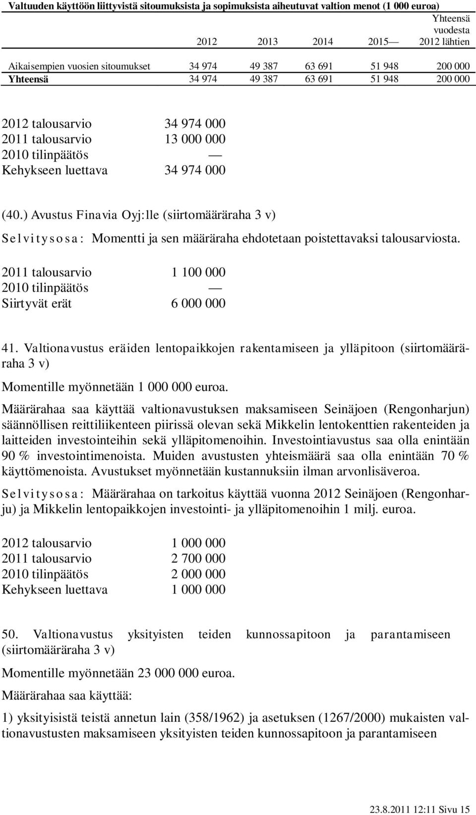 ) Avustus Finavia Oyj:lle (siirtomääräraha 3 v) Selvitysosa: Momentti ja sen määräraha ehdotetaan poistettavaksi talousarviosta.