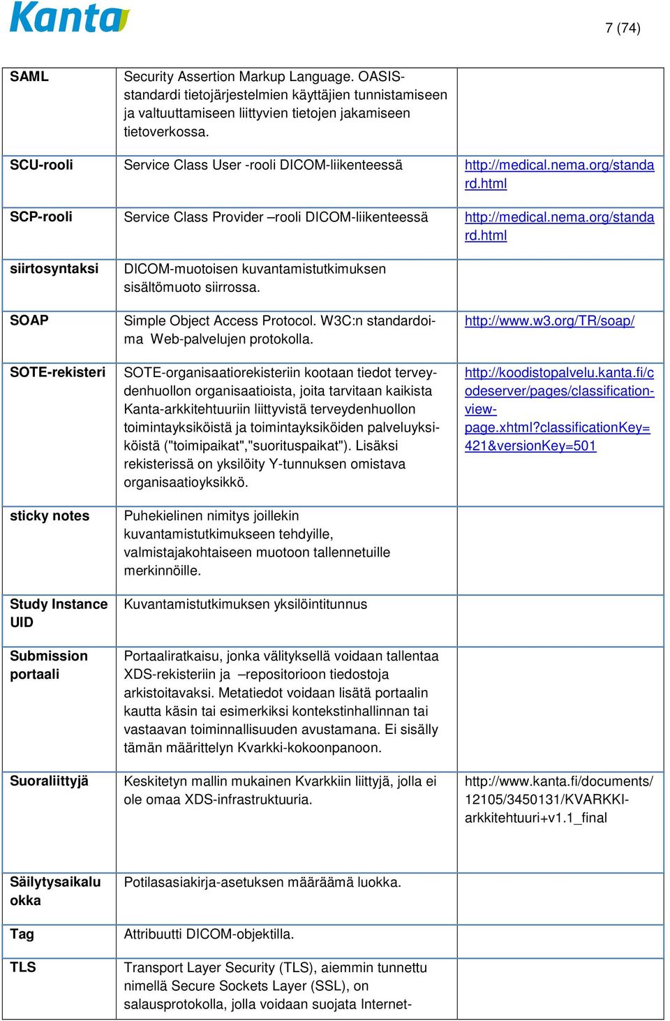 html SCP-rooli Service Class Provider rooli DICOM-liikenteessä http://medical.nema.org/standa rd.