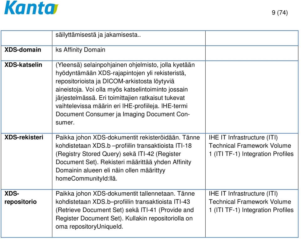 Voi olla myös katselintoiminto jossain järjestelmässä. Eri toimittajien ratkaisut tukevat vaihtelevissa määrin eri IHE-profiileja. IHE-termi Document Consumer ja Imaging Document Consumer.