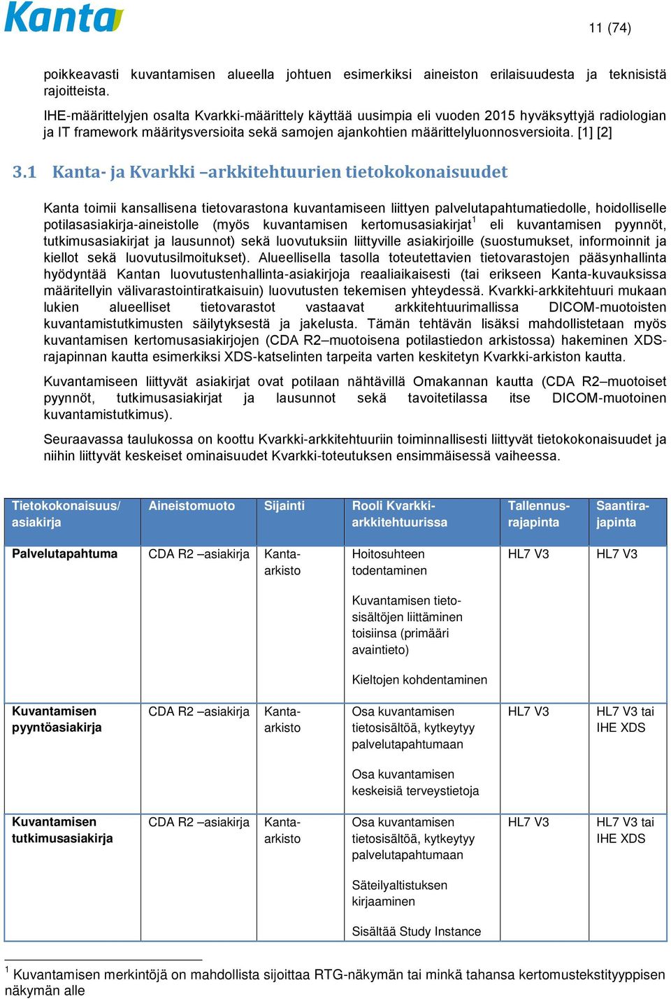 1 Kanta- ja Kvarkki arkkitehtuurien tietokokonaisuudet Kanta toimii kansallisena tietovarastona kuvantamiseen liittyen palvelutapahtumatiedolle, hoidolliselle potilasasiakirja-aineistolle (myös