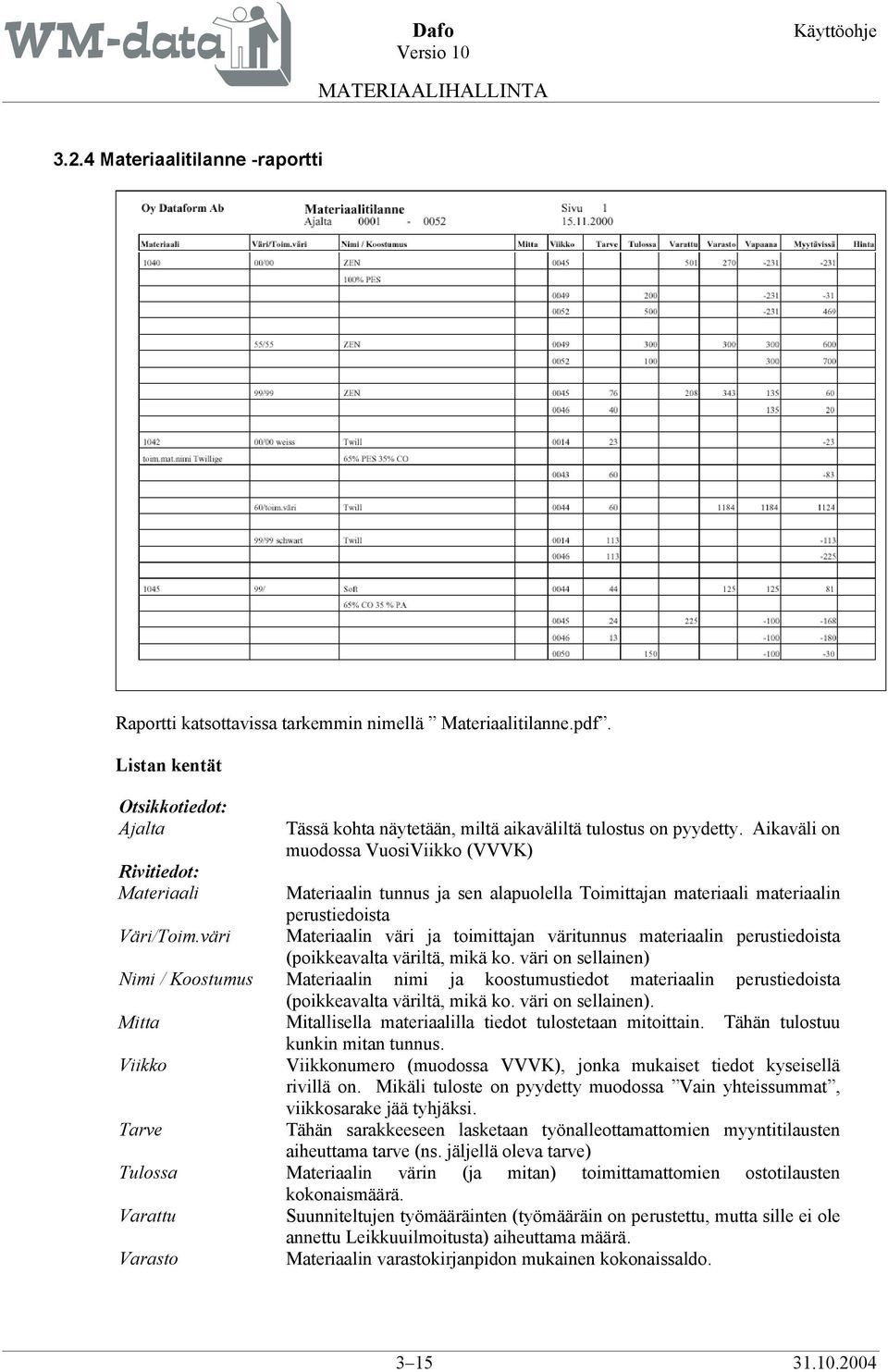 Aikaväli on muodossa VuosiViikko (VVVK) Materiaalin tunnus ja sen alapuolella Toimittajan materiaali materiaalin perustiedoista Väri/Toim.