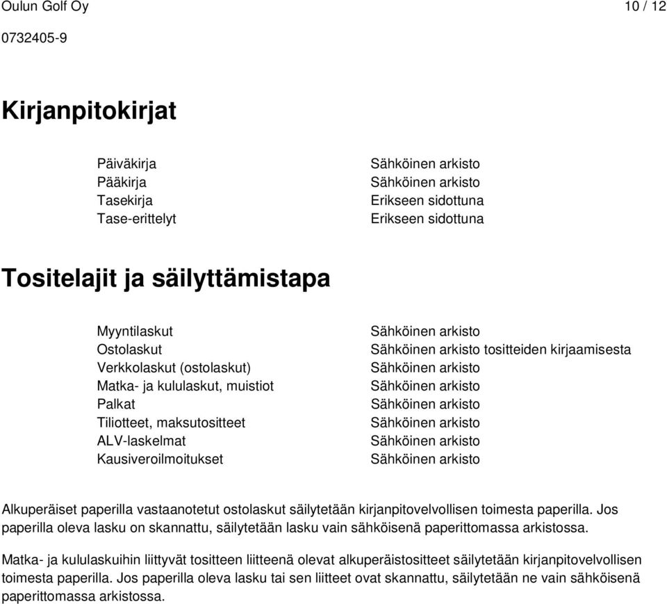 kirjanpitovelvollisen toimesta paperilla. Jos paperilla oleva lasku on skannattu, säilytetään lasku vain sähköisenä paperittomassa arkistossa.