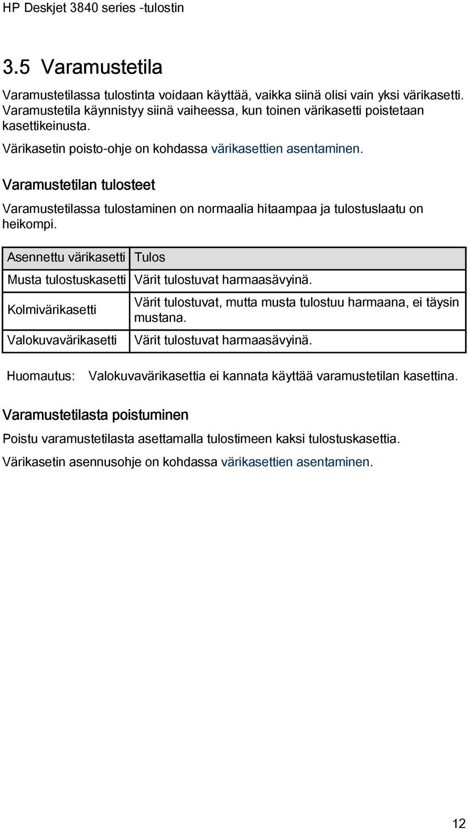 Asennettu värikasetti Tulos Musta tulostuskasetti Värit tulostuvat harmaasävyinä. Kolmivärikasetti Valokuvavärikasetti Värit tulostuvat, mutta musta tulostuu harmaana, ei täysin mustana.