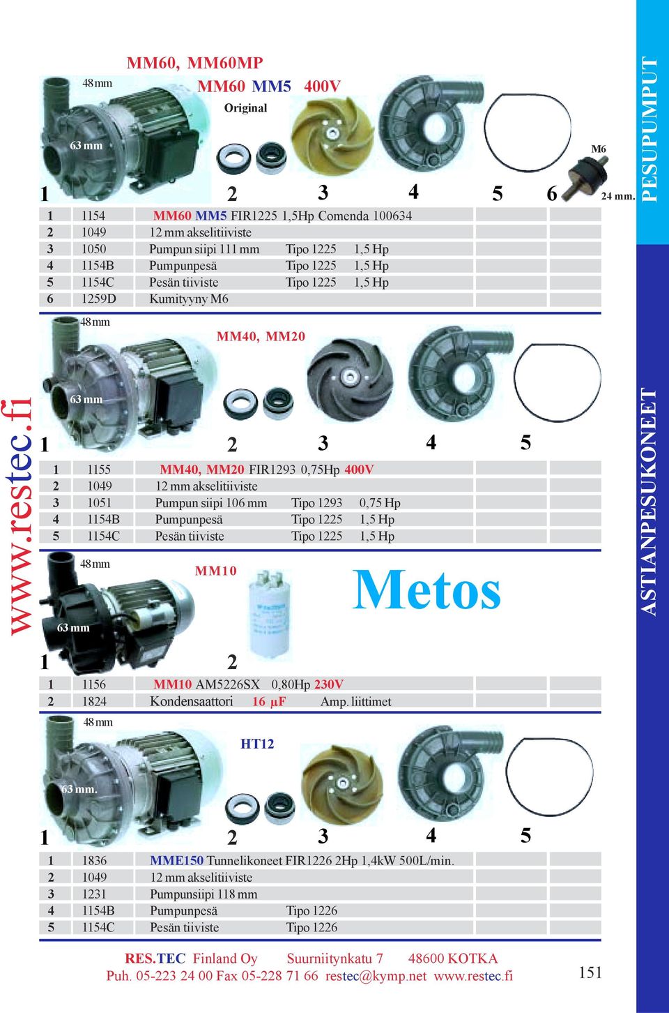 fi 63 mm 1 3 1 1155 MM0, MM20 FIR1293 0,75Hp 00V 2 109 12 mm akselitiiviste 3 1051 Pumpun siipi 106 mm Tipo 1293 0,75 Hp 115B Pumpunpesä Tipo 1225 1,5 Hp 5 115C Pesän tiiviste Tipo 1225 1,5 Hp 63 mm