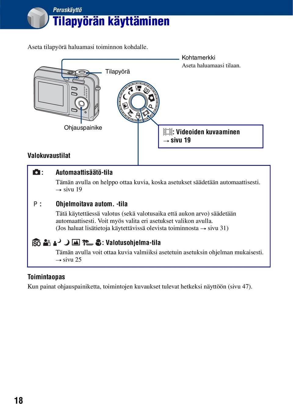 t sivu 19 : Ohjelmoitava autom. -tila Tätä käytettäessä valotus (sekä valotusaika että aukon arvo) säädetään automaattisesti. Voit myös valita eri asetukset valikon avulla.