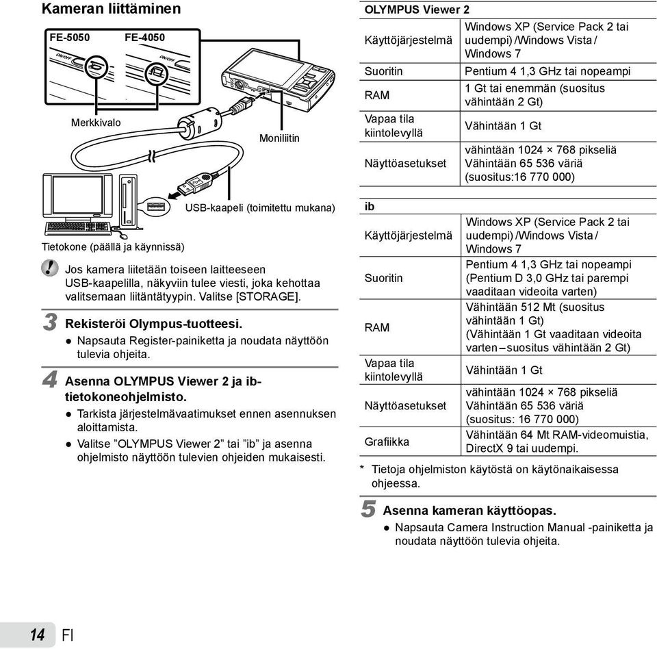 käynnissä) USB-kaapeli (toimitettu mukana) Jos kamera liitetään toiseen laitteeseen USB kaapelilla, näkyviin tulee viesti, joka kehottaa valitsemaan liitäntätyypin. Valitse [STORAGE].