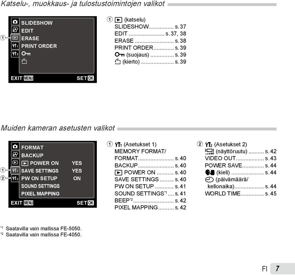 FORMAT/ FORMAT... s. 40 BACKUP... s. 40 q POWER ON... s. 40 SAVE SETTINGS... s. 40 PW ON SETUP... s. 41 SOUND SETTINGS *1... s. 41 BEEP *2... s. 42 PIXEL MAPPING... s. 42 2 s (Asetukset 2) s (näyttöruutu).
