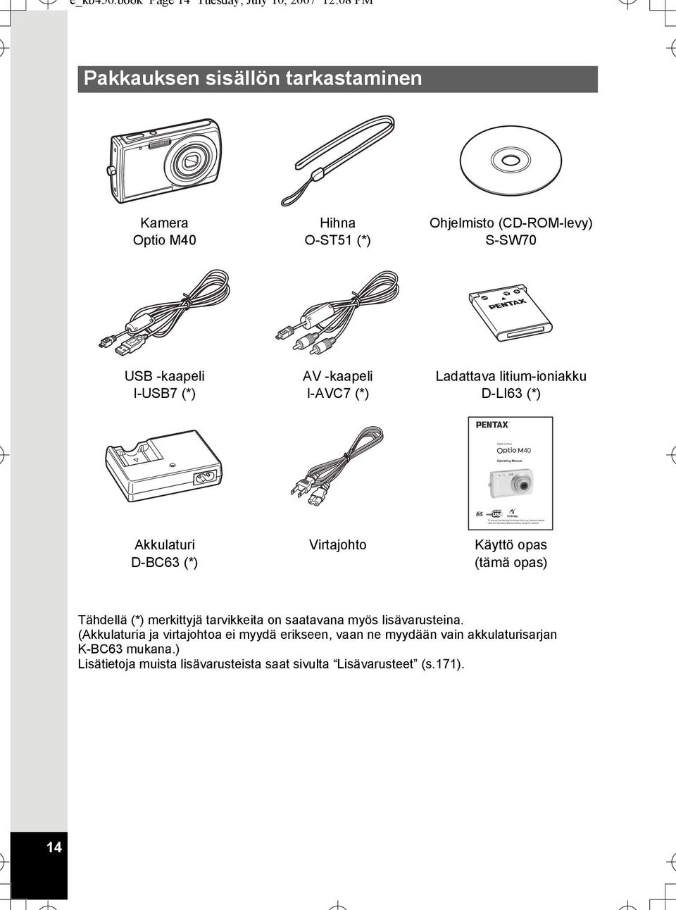 (CD-ROM-levy) S-SW70 USB -kaapeli I-USB7 (*) AV -kaapeli I-AVC7 (*) Ladattava litium-ioniakku D-LI63 (*) Akkulaturi D-BC63 (*)