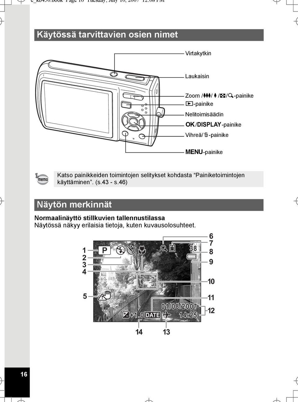 /w/x/f/y-painike Q-painike Nelitoimisäädin 4/W-painike Vihreä/i-painike 3-painike Katso painikkeiden toimintojen