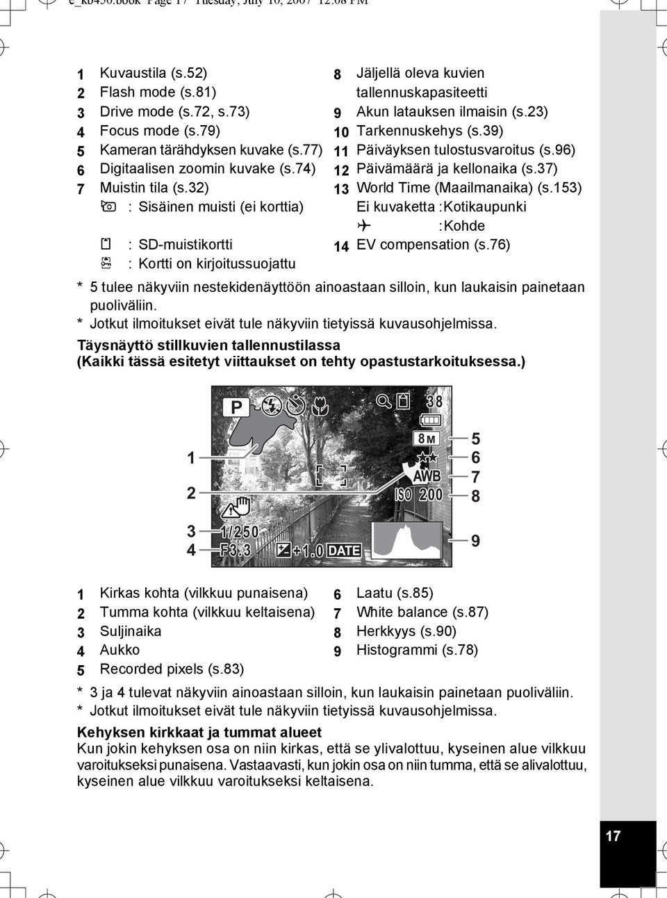 37) 7 Muistin tila (s.32) 13 World Time (Maailmanaika) (s.153) + : Sisäinen muisti (ei korttia) Ei kuvaketta :Kotikaupunki X :Kohde a : SD-muistikortti 14 EV compensation (s.