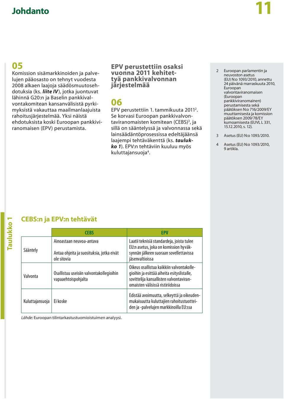 Yksi näistä ehdotuksista koski Euroopan pankkiviranomaisen (EPV) perustamista. EPV perustettiin osaksi vuonna 2011 kehitettyä pankkivalvonnan järjestelmää 06 EPV perustettiin 1. tammikuuta 2011 2.