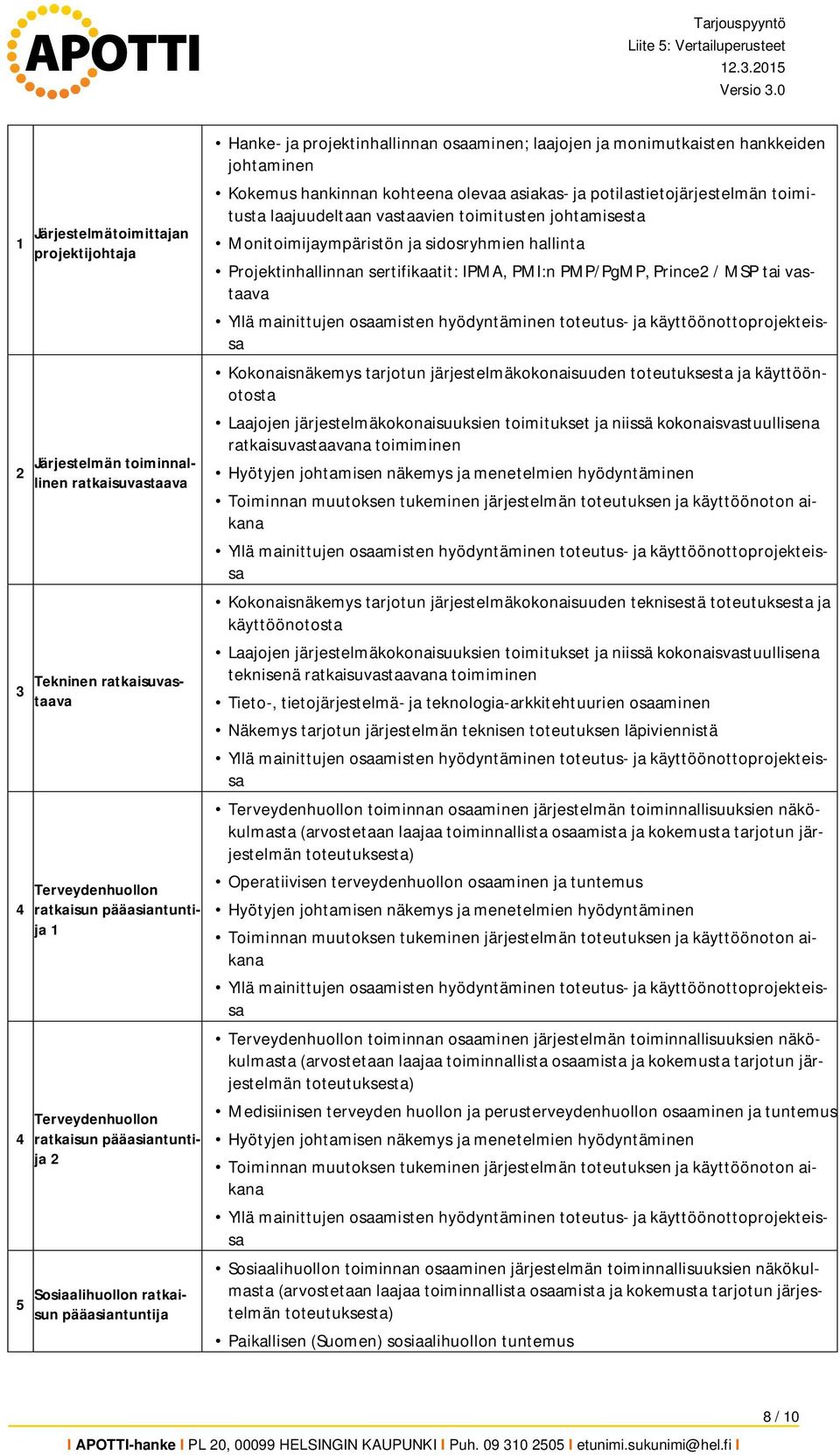 potilastietojärjestelmän toimitusta laajuudeltaan vastaavien toimitusten johtamisesta Monitoimijaympäristön ja sidosryhmien hallinta Projektinhallinnan sertifikaatit: IPMA, PMI:n PMP/PgMP, Prince2 /