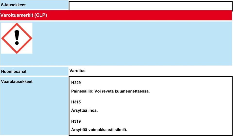 Painesäiliö: Voi revetä kuumennettaessa.