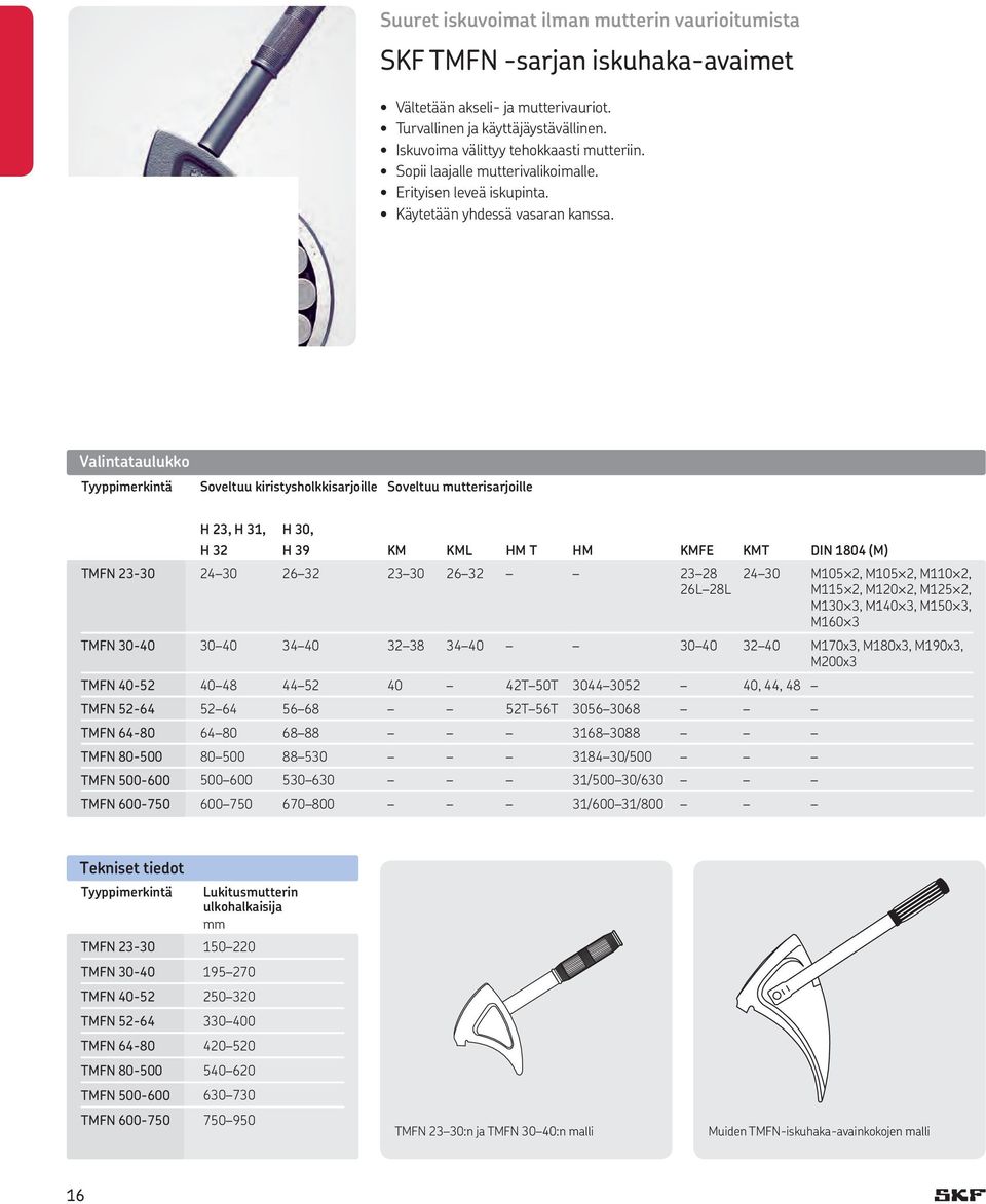 Valintataulukko Tyyppimerkintä Soveltuu kiristysholkkisarjoille Soveltuu mutterisarjoille H 23, H 31, H 30, H 32 H 39 KM KML HM T HM KMFE KMT DIN 1804 (M) TMFN 23-30 24 30 26 32 23 30 26 32 23 28 26L