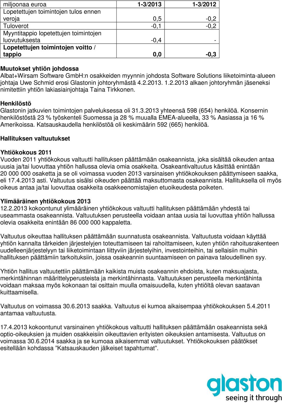 2.2013 alkaen johtoryhmän jäseneksi nimitettiin yhtiön lakiasiainjohtaja Taina Tirkkonen. Henkilöstö Glastonin jatkuvien toimintojen palveluksessa oli 31.3.2013 yhteensä 598 (654) henkilöä.