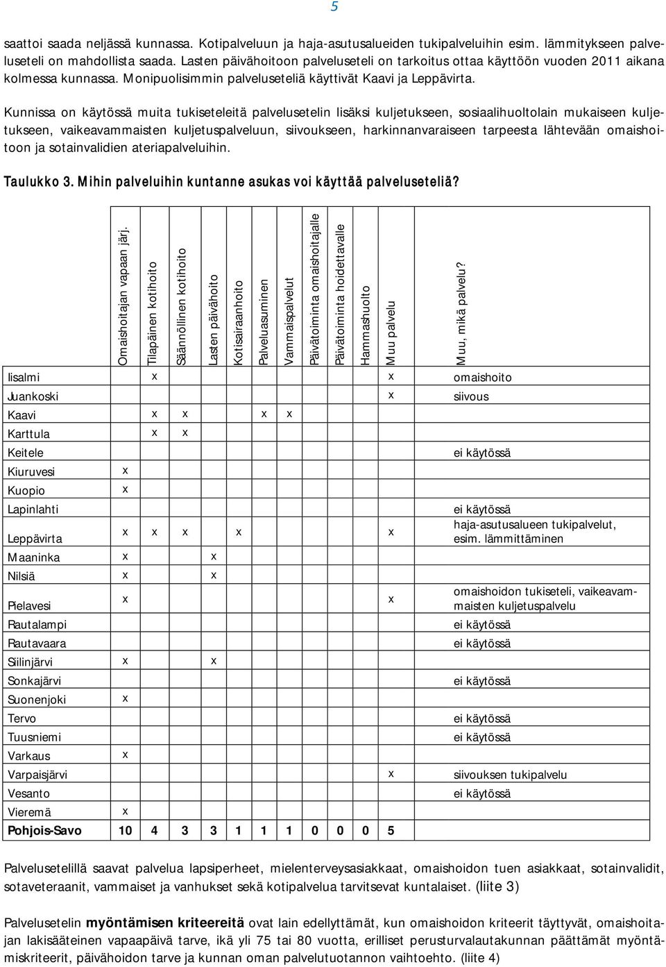 mikä palvelu? 5 saattoi saada neljässä kunnassa. Kotipalveluun ja haja-asutusalueiden tukipalveluihin esim. lämmitykseen palveluseteli on mahdollista saada.